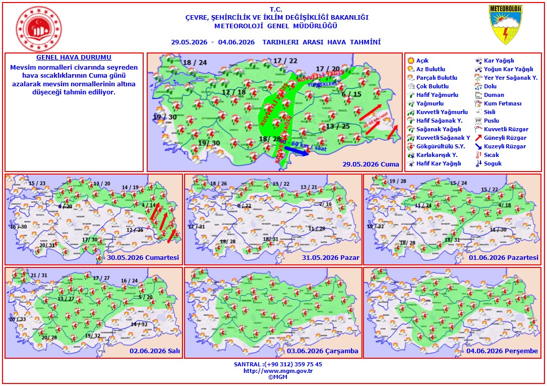Meteoroloji’den Sel ve Su Baskını Uyarısı