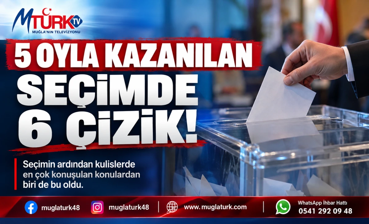 Fethiye DTO Seçimi: 5 Oy Farkı ve 6 Çizik Tartışması