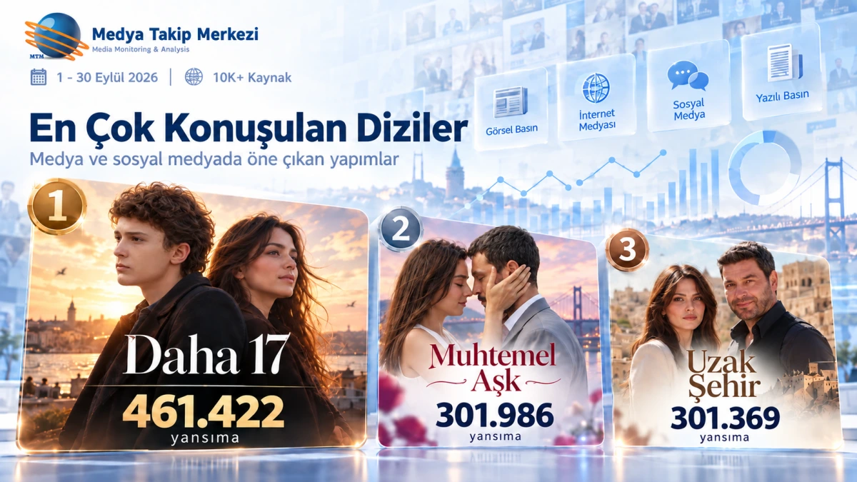 Eylül 2026’da En Çok Konuşulan Diziler Belli Oldu