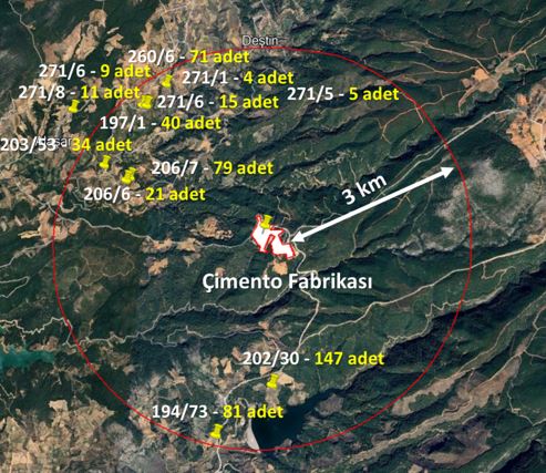 Muğla Büyükşehir'den Çimento Fabrikası Davasında Bilirkişi Raporuna İtiraz