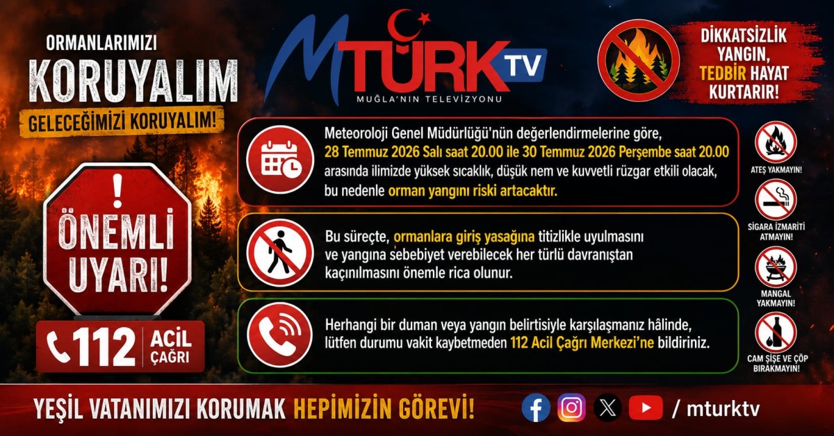“Meteoroloji: Muğla’da 28-30 Temmuz Arasında Orman Yangını Riski Artıyor”