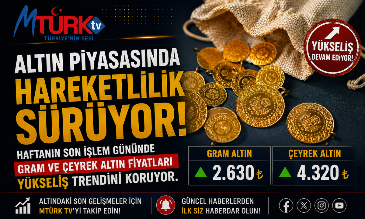 “Altın Fiyatlarında Son Durum: Gram ve Çeyrek Altın”