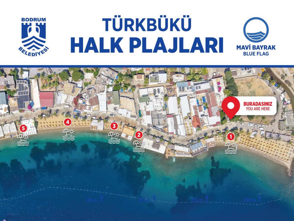 “Türkbükü Halk Plajları Hakkında Bilgilendirme”