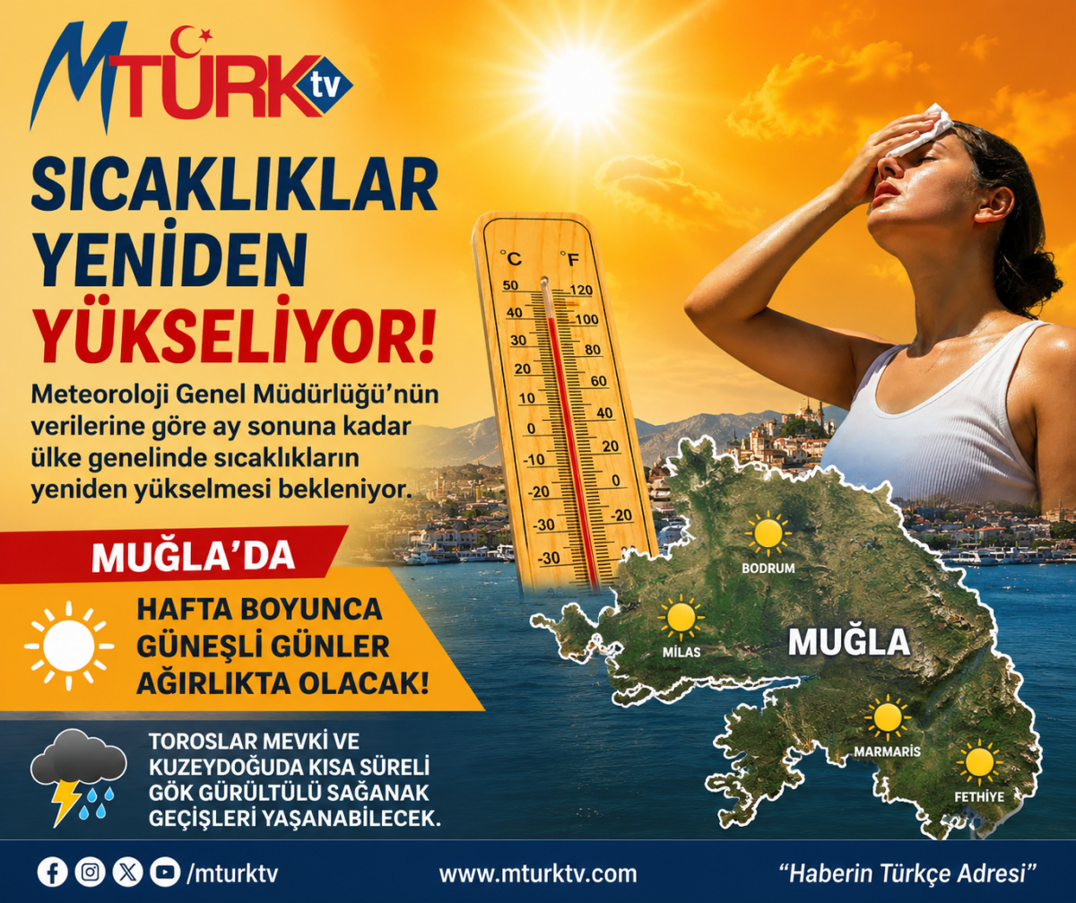 “Muğla’da Hava Durumu: Sıcaklıklar Yeniden Yükseliyor”