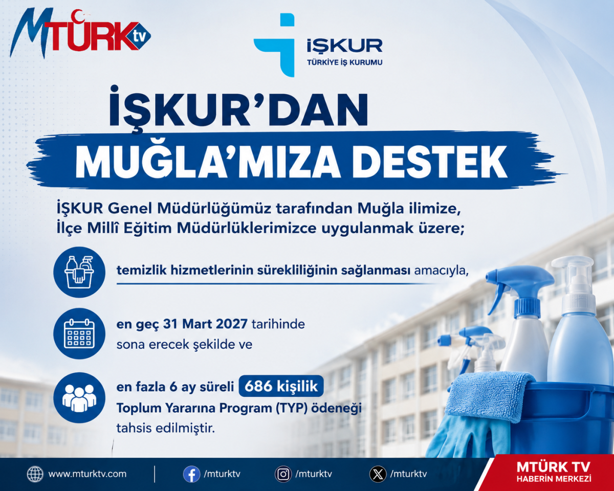 “İŞKUR’dan Muğla’ya Büyük Destek”